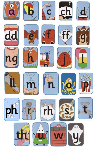 The alphabet and phonics